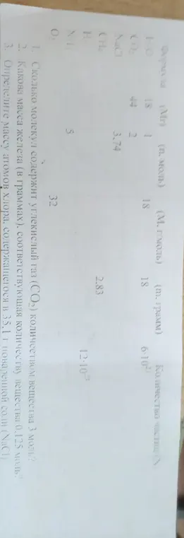 Определи количество молекул в 3 моль углекислого газа, массу 0,125 моль железа и массу атомов хлора в 35,1 г NaCl.