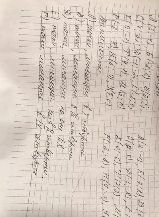 Выпиши точки, лежащие в I, II четвертях, на оси OX и в IV четверти.
