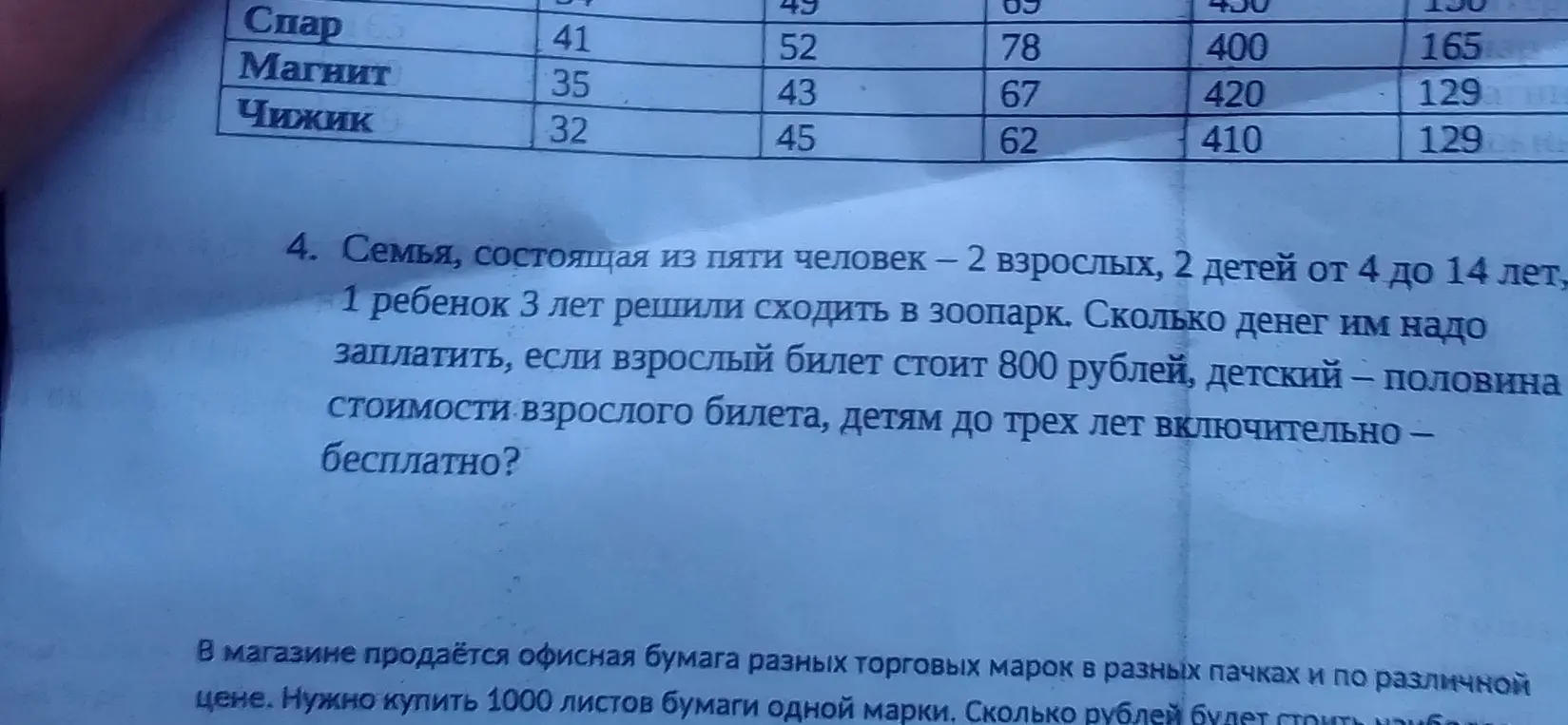 Вычисли, сколько денег должна заплатить семья, состоящая из пяти человек (2 взрослых, 2 детей от 4 до 14 лет, 1 ребенок 3 лет), чтобы сходить в зоопарк, если взрослый билет стоит 800 рублей, детский - половина стоимости взрослого билета, детям до трех лет включительно - бесплатно. Определи, сколько рублей будет стоить наиболее дешевый вариант покупки 1000 листов бумаги одной марки.