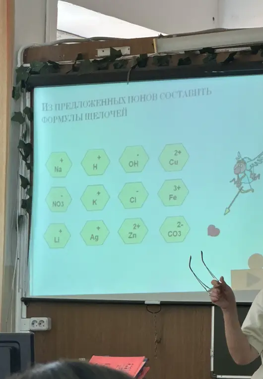 Составь формулы щелочей из предложенных ионов.