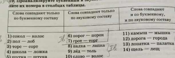 Проанализируй буквенный и звуковой состав слов и запиши их номера в столбцы таблицы.