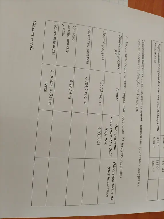 Рассчитай обеспеченность природными ресурсами РТ на душу населения.