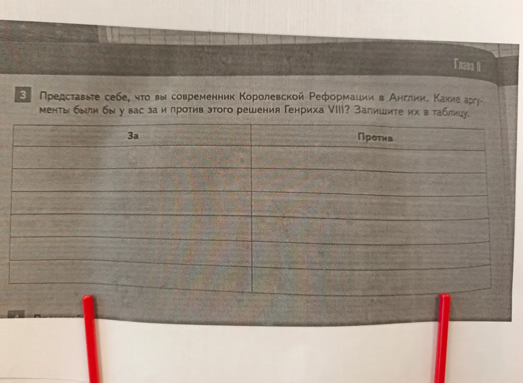 Представь, что ты современник Королевской Реформации в Англии. Какие аргументы были бы у тебя за и против этого решения Генриха VIII?