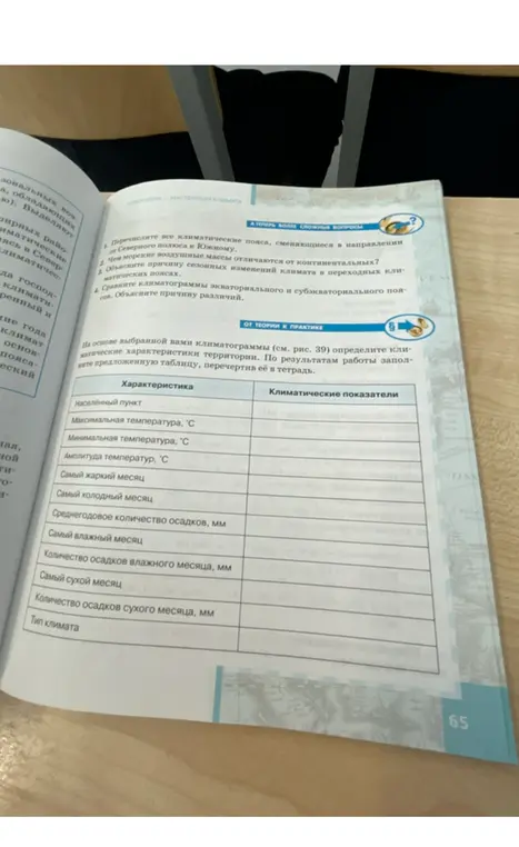 На основе климатограммы определи климатические характеристики территории и заполни таблицу.
