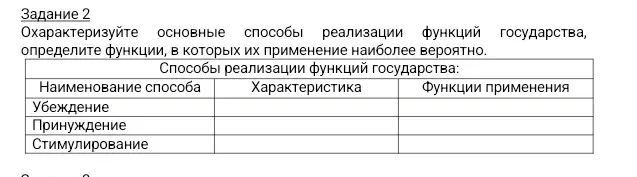 Охарактеризуй основные способы реализации функций государства и определи функции, в которых их применение наиболее вероятно.