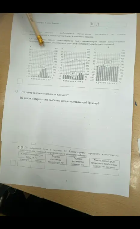 Объясни, что такое континентальность климата и на каком материке она особенно сильно проявляется. Определи, какому климатическому поясу соответствует каждая климатограмма и заполни таблицу.