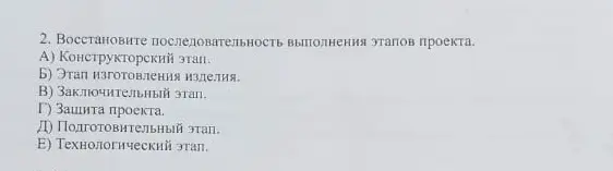 Восстанови последовательность выполнения этапов проекта.