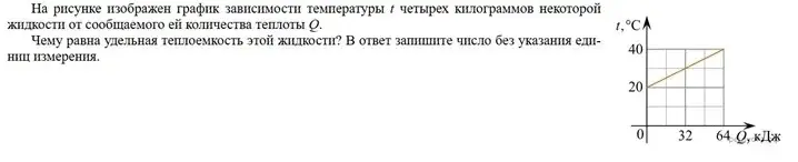 Определи удельную теплоемкость жидкости по графику зависимости температуры от количества теплоты.