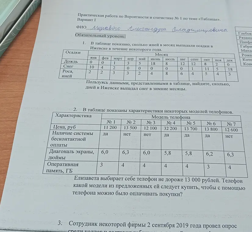 Пользуясь данными в таблице, найди сколько дней в Ижевске выпадал снег в зимние месяцы. Определи, какую модель телефона не дороже 13 000 рублей с бесконтактной оплатой следует купить Елизавете.