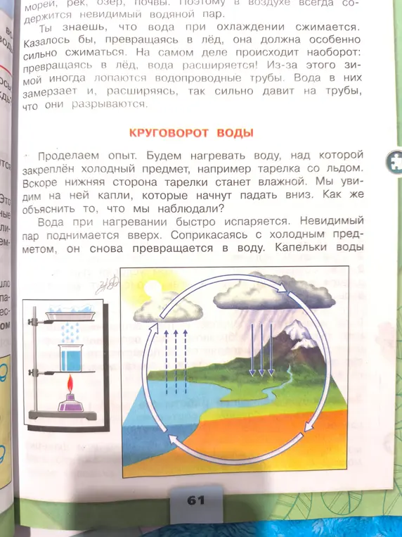 Объясни круговорот воды в природе.