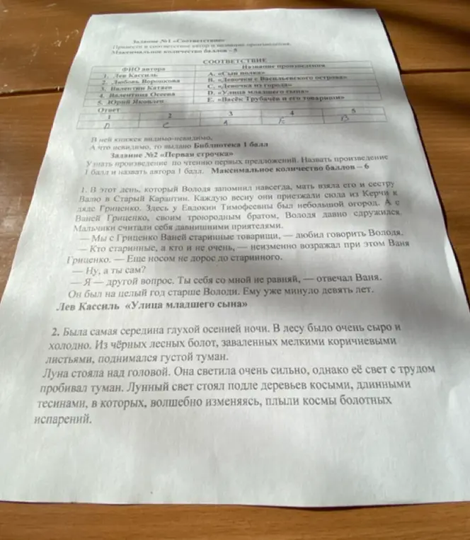 Приведи в соответствие автора и название произведения. Узнай произведение по чтению первых предложений и назови автора.