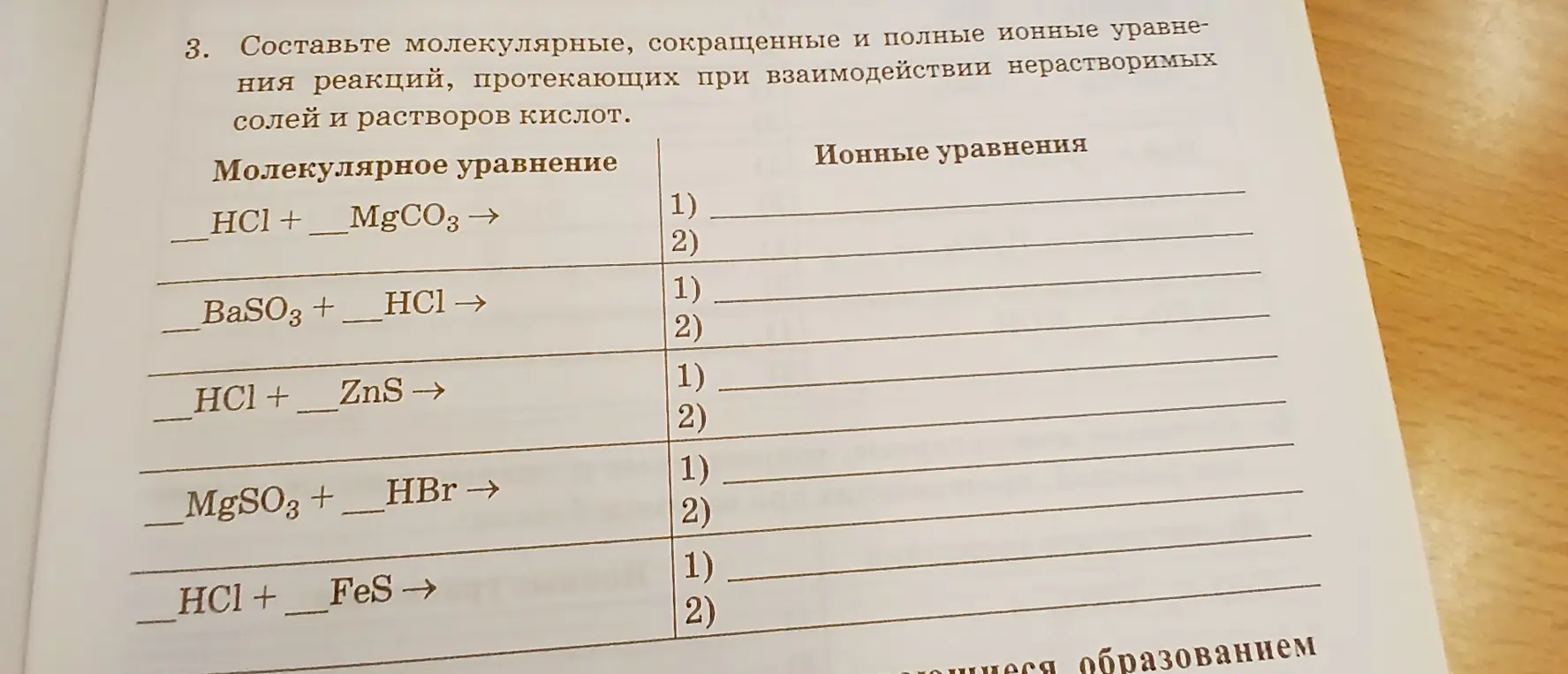 Составь молекулярные, сокращенные и полные ионные уравнения реакций, протекающих при взаимодействии нерастворимых солей и растворов кислот.
