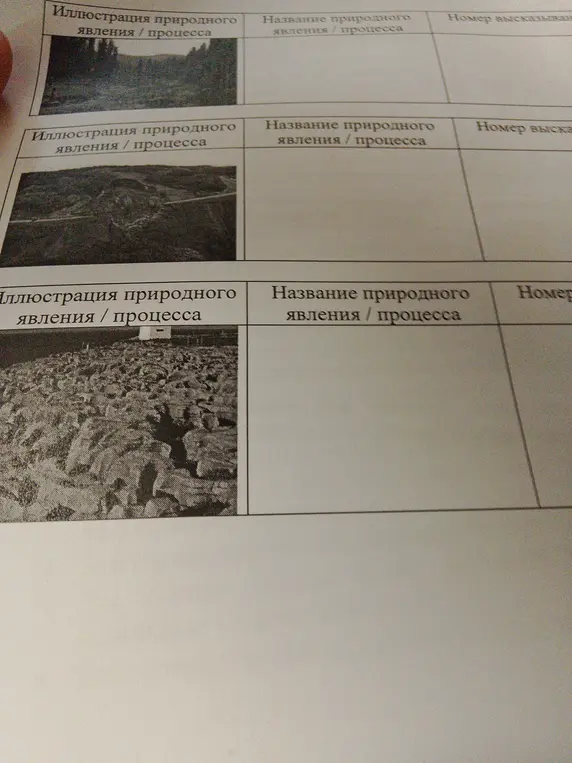 Определи названия природных явлений / процессов на картинках.