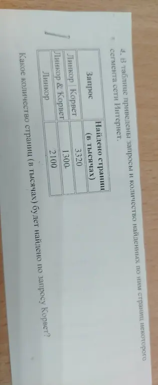 Определи количество страниц (в тысячах), которое будет найдено по запросу Корвет.