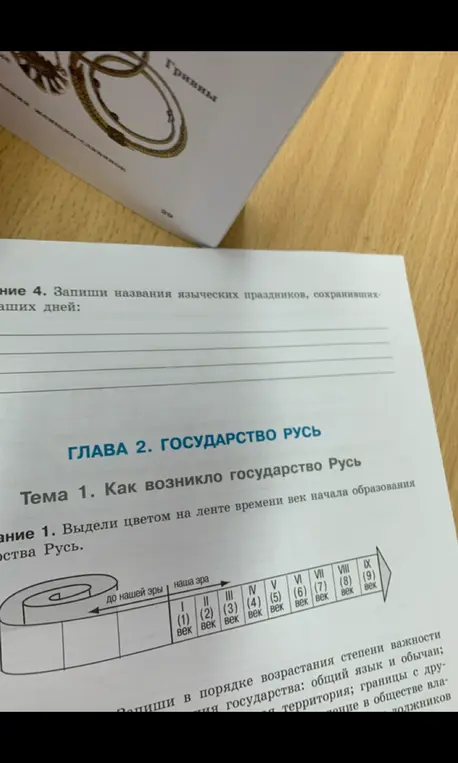 Выдели цветом на ленте времени век начала образования государства Русь.