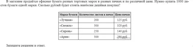 Вычисли и укажи, сколько будет стоить наиболее дешёвая покупка 1000 листов бумаги одной марки.