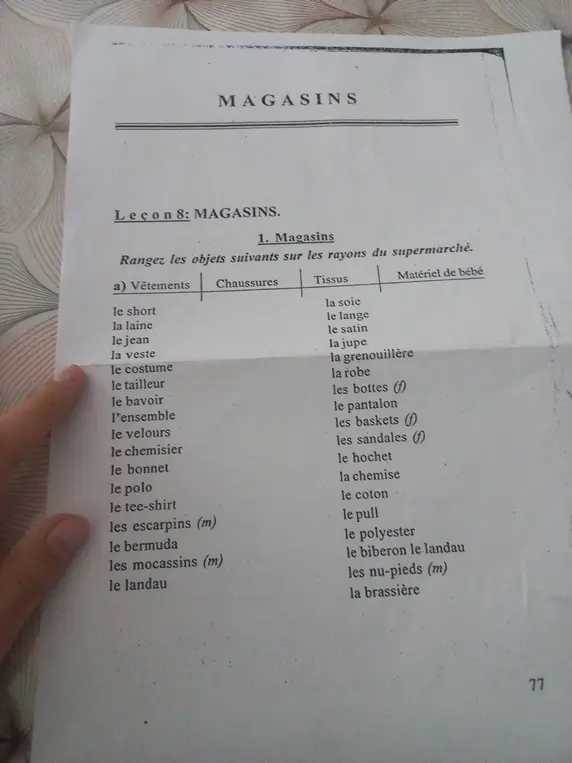 Переведи текст на русский с французского про магазины.