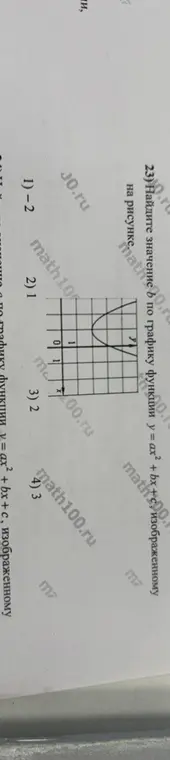 Найди значение b по графику функции y = ax²+bx+c, изображенному на рисунке.