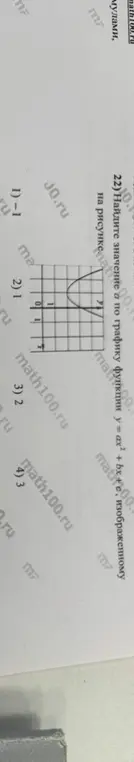 Найди значение 'a' по графику функции y = ax² + bx + c, изображенному на рисунке.