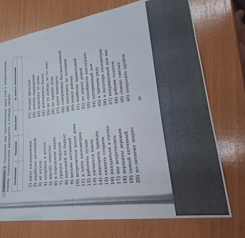 Определи вид подчинительной связи слов в словосочетаниях и распредели номера словосочетаний в столбцах таблицы.