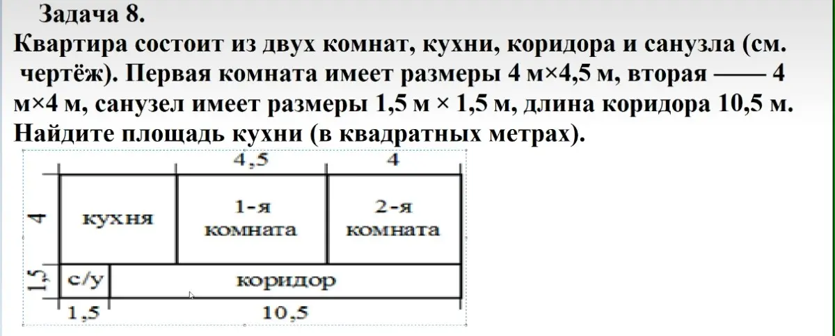 Найди площадь кухни, если известны размеры комнат, санузла и коридора.