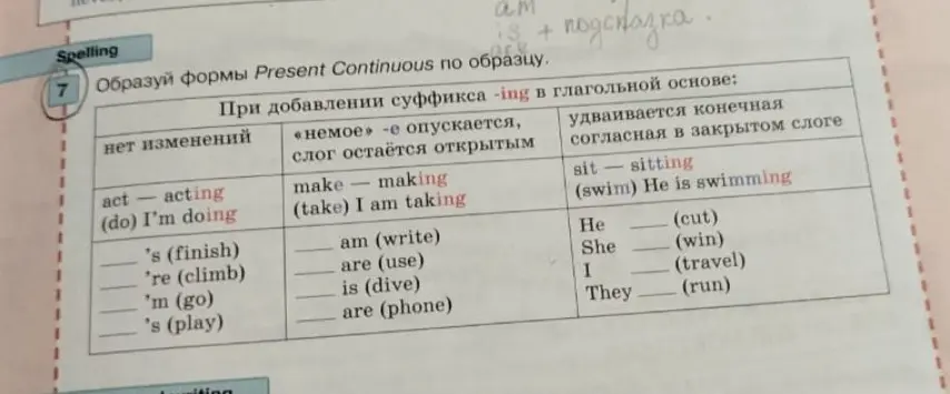 Образуй формы Present Continuous по образцу.