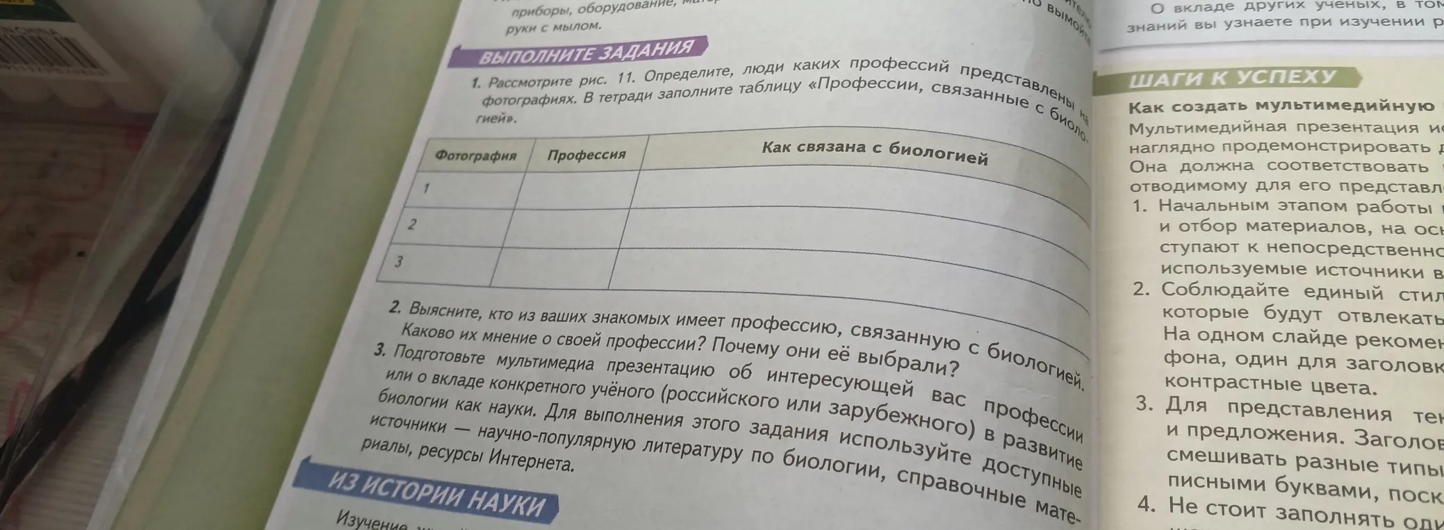 Рассмотри рисунок 11 и определи, люди каких профессий представлены на фотографиях, заполни таблицу «Профессии, связанные с биологией».