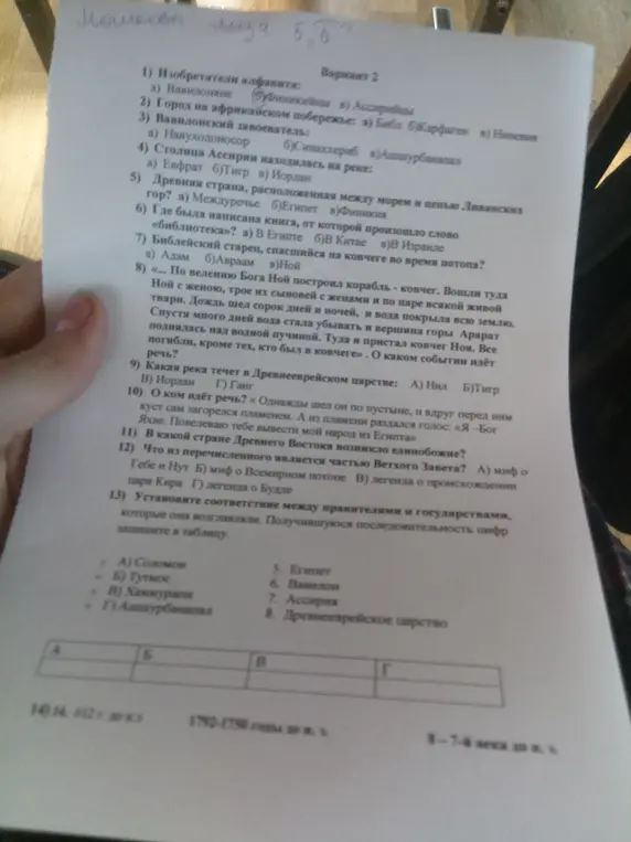 Ответь на вопросы по истории Древнего мира и установи соответствия.