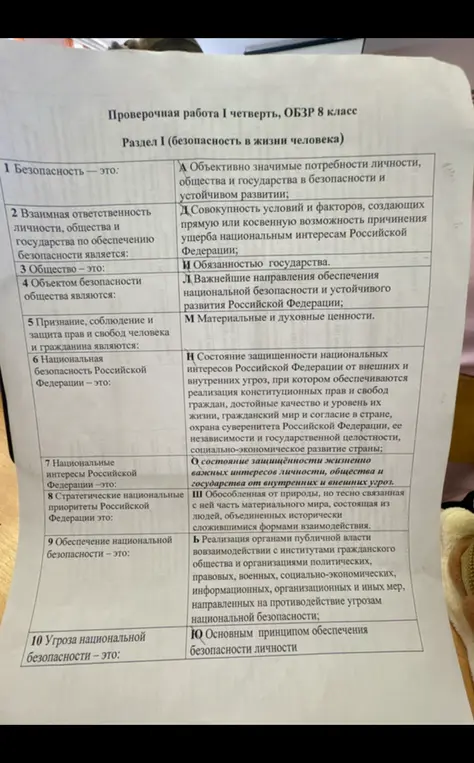 Сопоставь определения с понятиями по ОБЖ.