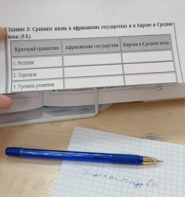 Сравни жизнь в африканских государствах и в Европе в Средние века по критериям: религия, торговля, уровень развития.