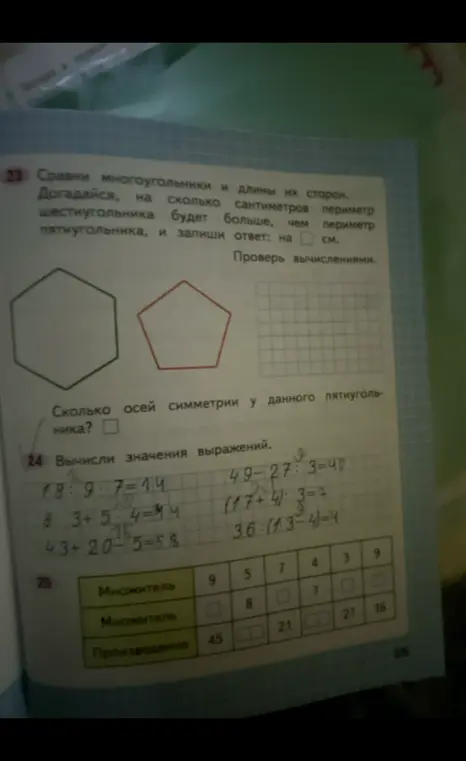 Сравни многоугольники и длины их сторон, вычисли значения выражений, заполни таблицу.
