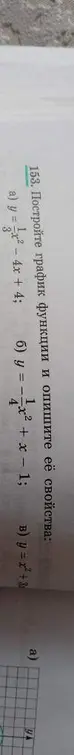 Построй графики функций и опиши их свойства: a) y = x² - 4x + 4; б) y = -1/3x² + x - 1; в) y = x²+3