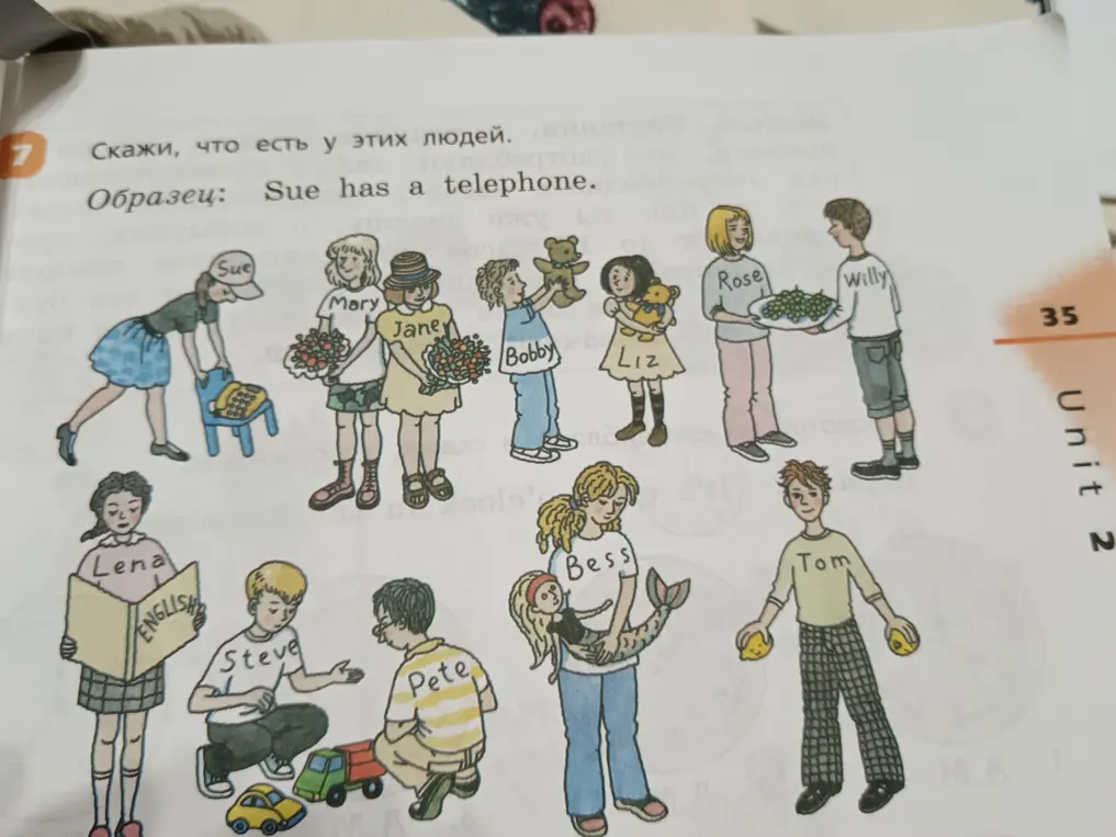 Скажи, что есть у этих людей, как в примере 'Sue has a telephone'