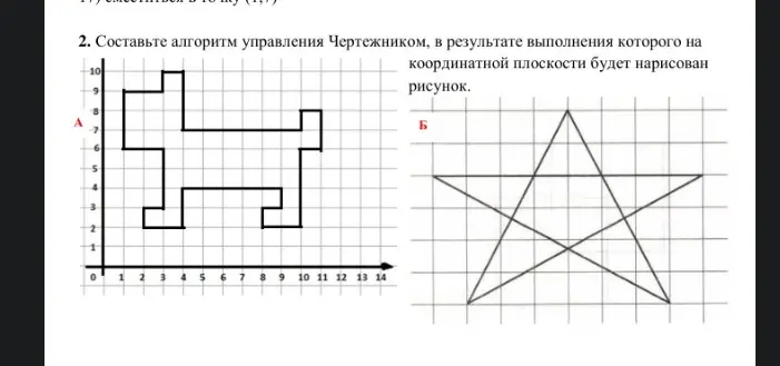 Составь алгоритм управления Чертежником, в результате выполнения которого на координатной плоскости будет нарисован рисунок.