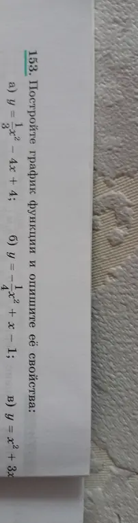 Построй график функции y = -1/4x² + x - 1 и опиши её свойства.