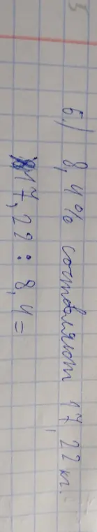 Вычисли, сколько килограммов составляют 100%, если 8,4% - это 17,22 кг.