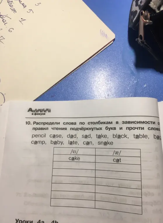 Распредели слова по столбикам в зависимости от правил чтения подчеркнутых букв.