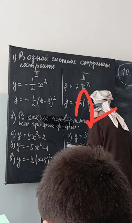 Определи, в каких четвертях расположен график функции: a) y=9x²+2; б) y=-5x²+1; в) y=-2(x+5)²; г) y=3