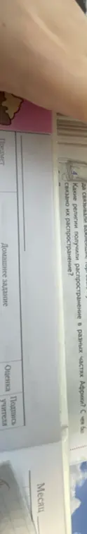 Какие религии получили распространение в разных частях Африки?