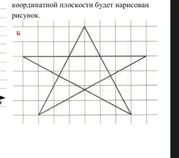 Объясни, как нарисовать пятиконечную звезду в координатной плоскости.