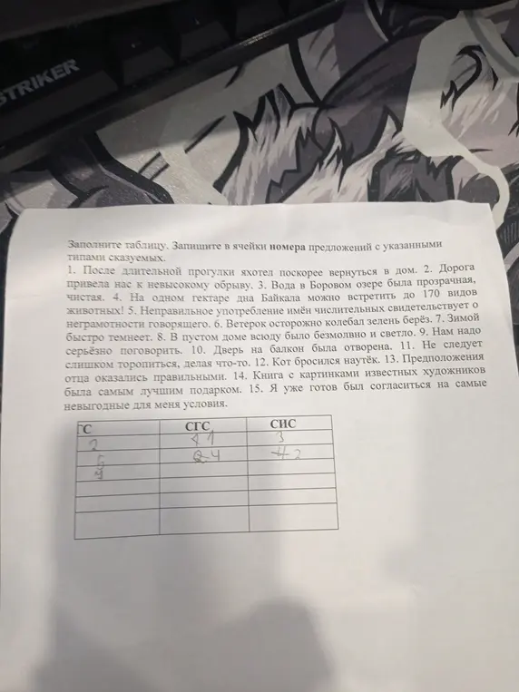 Заполни таблицу, записав в ячейки номера предложений с указанными типами сказуемых.