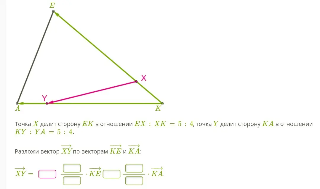 Разложи вектор XY по векторам KE и KA, если точка X делит сторону EK в отношении EX: XK = 5: 4, а точка Y делит сторону KA в отношении KY: YA = 5:4.