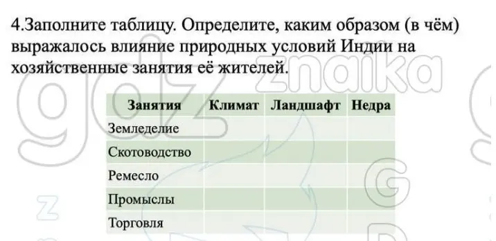 Заполни таблицу о влиянии природных условий Индии на занятия её жителей.