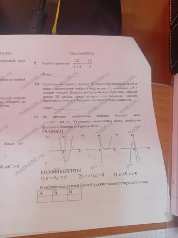 Реши уравнение 12/(x+5) = -12/5; найди вероятность того, что Андрюше достанется пазл с машиной; установи соответствие между графиками функций y=ax²+bx+c и знаками коэффициентов.