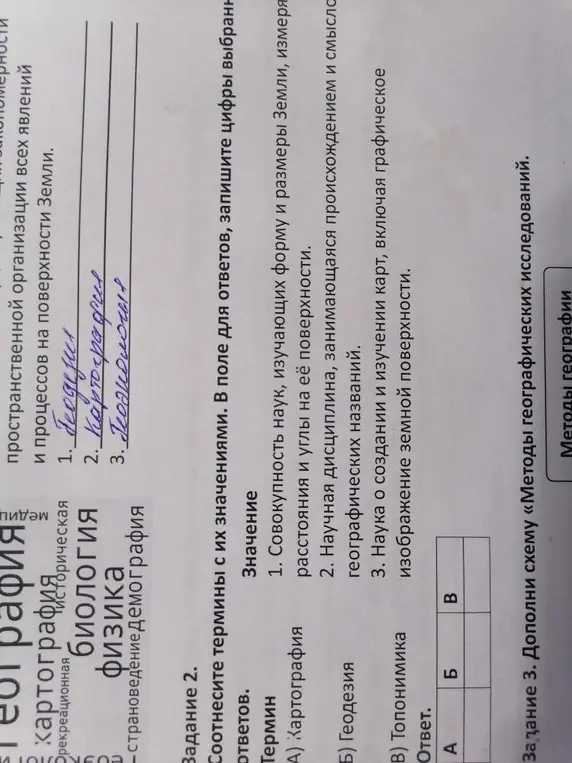 Соотнеси термины картография, геодезия, топонимика с их значениями.