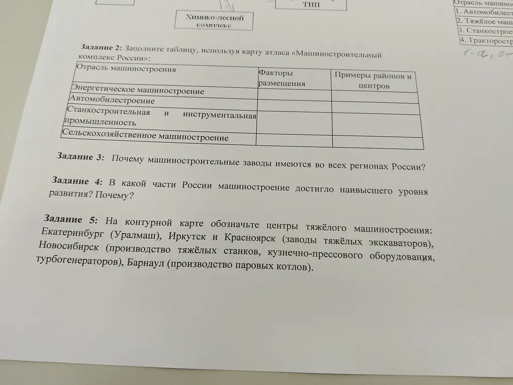 Заполни таблицу, используя карту атласа «Машиностроительный комплекс России» и ответь на вопросы 3, 4, 5.