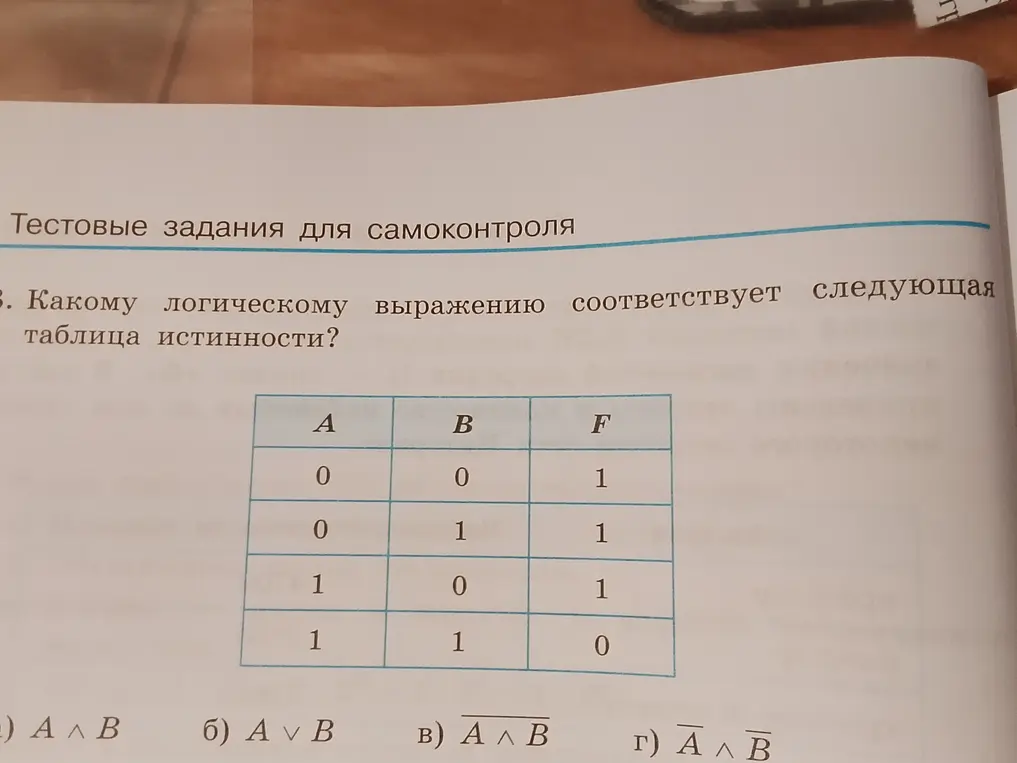 Определи, какому логическому выражению соответствует приведённая таблица истинности.