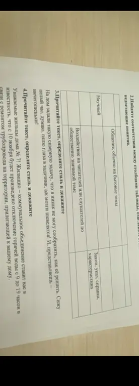 Найди соответствия между столбцами таблицы, озаглавь недостающие понятия.