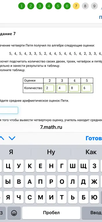 Найди среднее арифметическое оценок Пети.