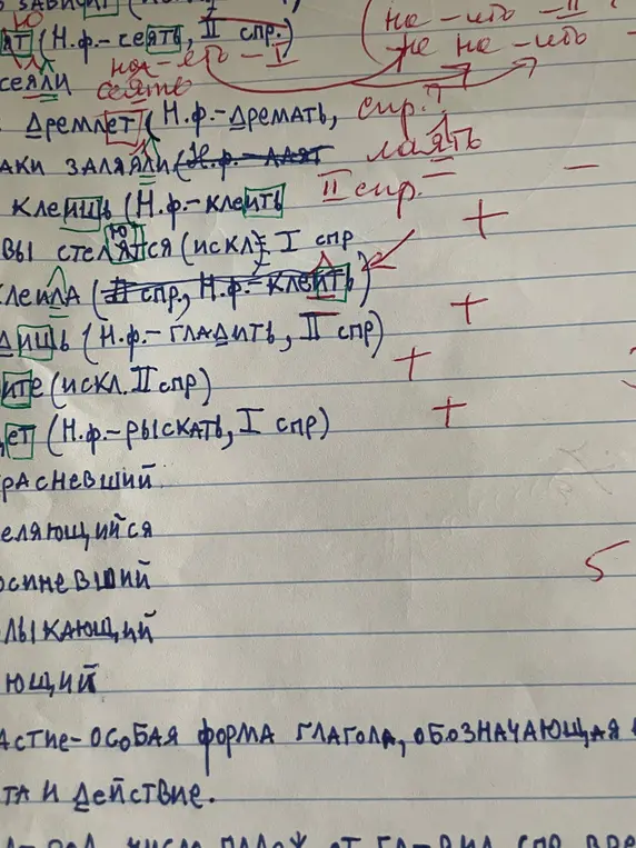 Исправь слова с ошибками и напиши примеры с этим же правилом